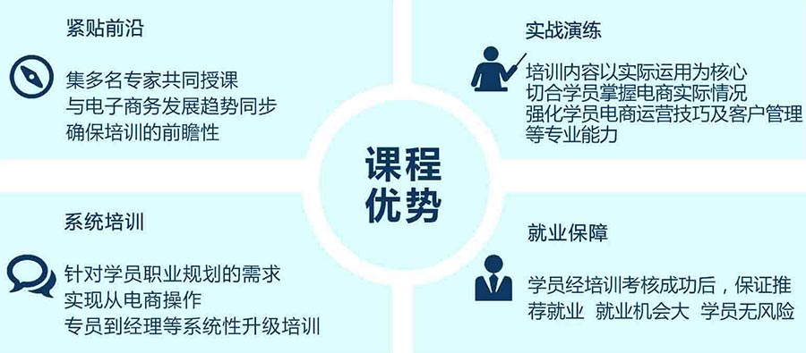 长春短视频剪辑培训机构哪个好课程简介